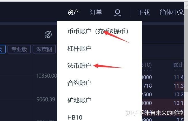 炒比特币知乎 为什么有人炒比特币