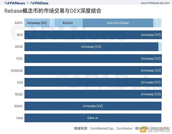 比特币在美代码 美股比特币的代码