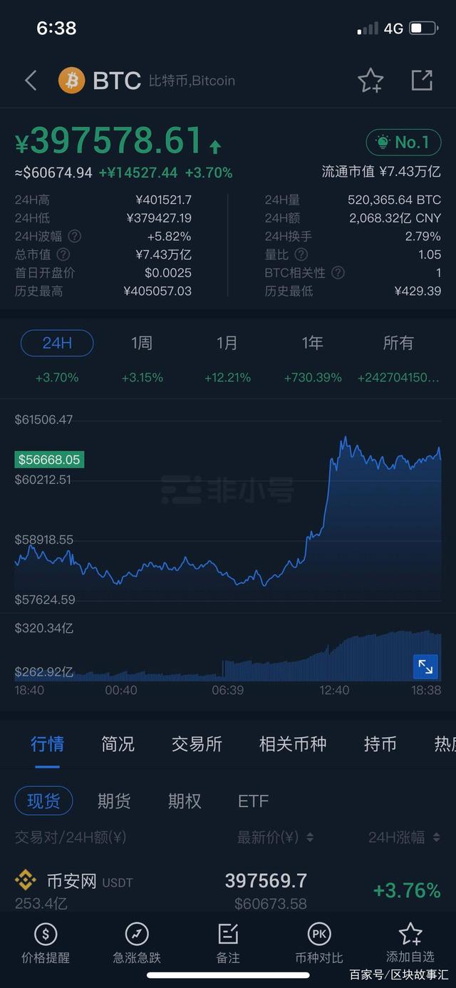 举报比特币交易电话 如何举报比特币交易网站