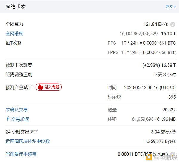 比特币财经app停了 比特币财经app停了多久