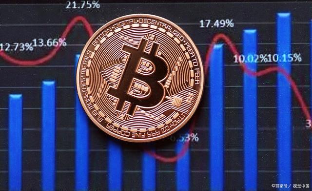 比特币合约均价线 比特币合约价格今日行情
