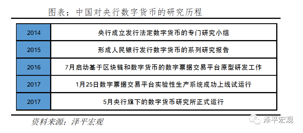 比特币的背书方式 货币背书是什么意思?