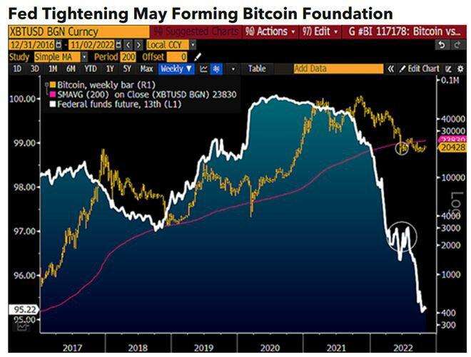 2018比特币矿难 2018比特币矿难最新