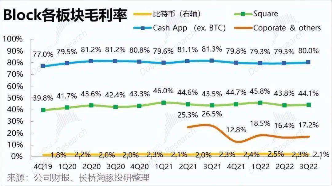比特币参考利率brr的简单介绍