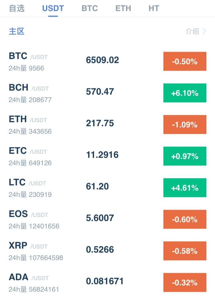 比特币没人破解吗 比特币不会被破解吗