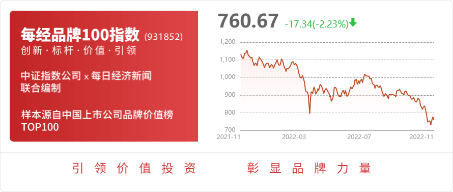 光弘科技比特币 比特币之光现在价格