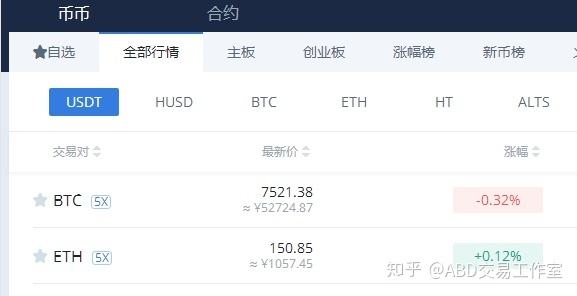 比特币能减半多少 比特币每次减半和币价