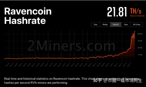 比特币是武器吗 比特币是武器吗为什么