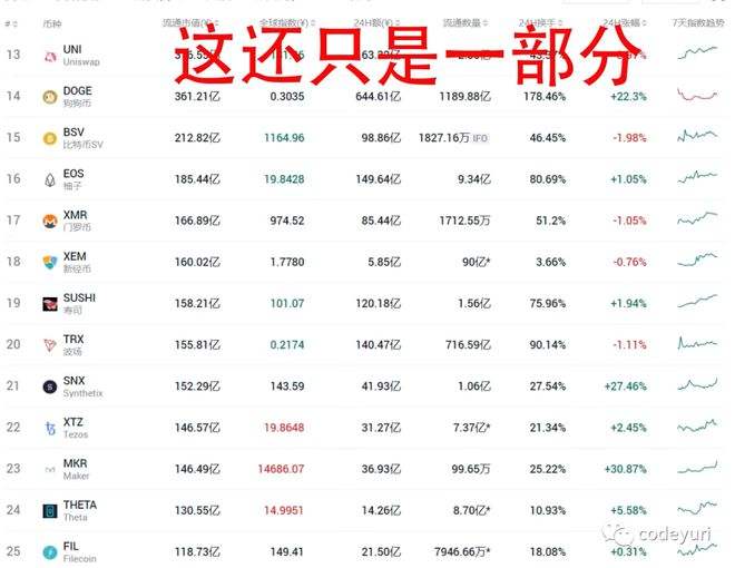 网吧改行挖比特币 韩网吧关门挖比特币