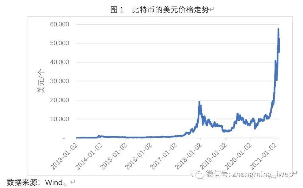 12年比特币新闻 12年比特币交易网站