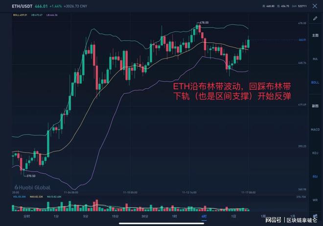 午夜比特币实拍 午夜比特币实拍图片