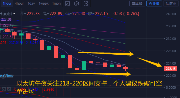 午夜比特币实拍 午夜比特币实拍图片