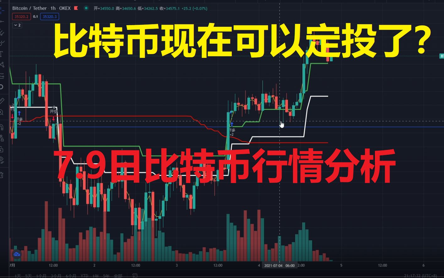 关于比特币定投 定投比特币还是以太坊