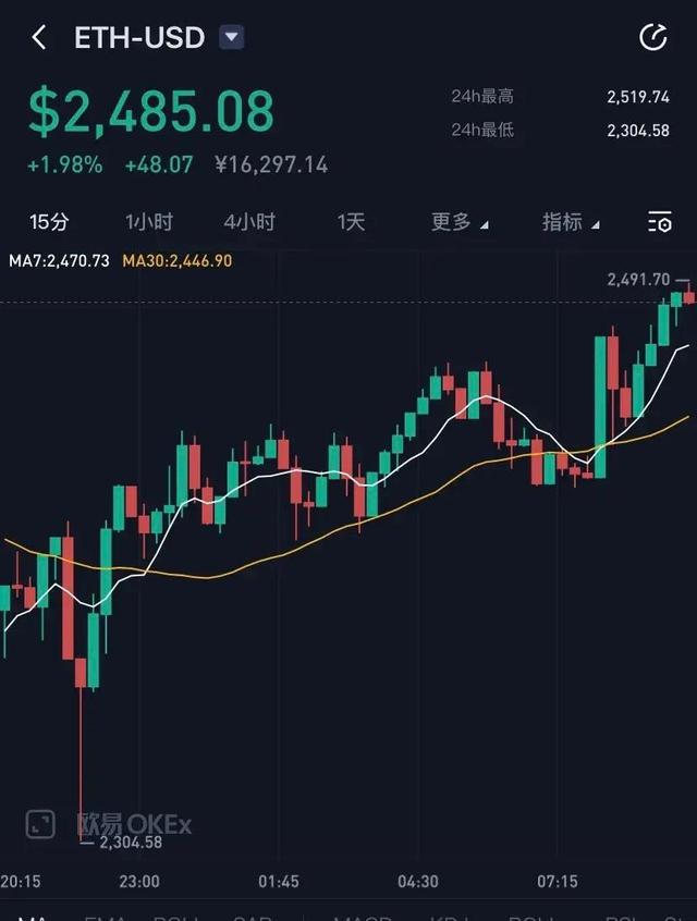 比特币硬盘的寿命 比特币跟硬盘有什么关系