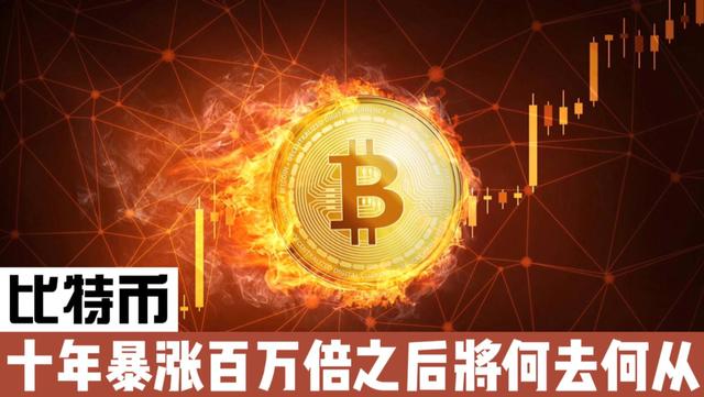 比特币又开始了 最近比特币又火了