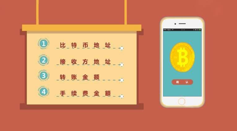 比特币怎么挂到网上 比特币挂在平台出手快么