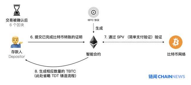 比特币的地址特点 比特币只有地址的概念