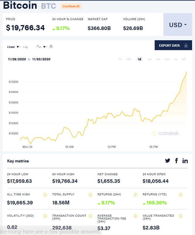 比特币my行情软件 比特币行情软件app