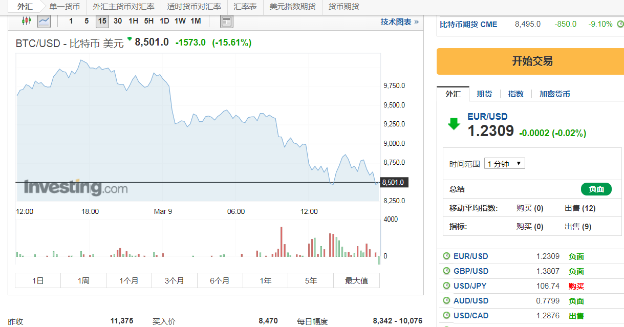 比特币中国兑换中心 比特币中国兑换中心在哪