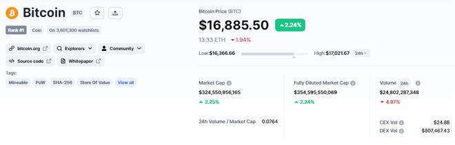 比特币现在注册不了 比特币为什么注册不了