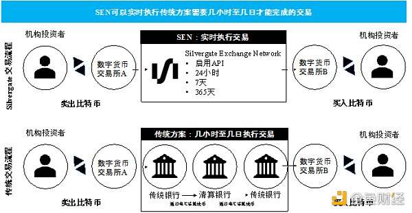 310个比特币解法 310个比特币破解过程