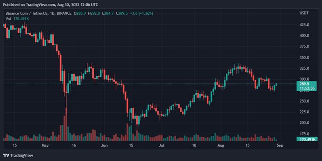 比特币美金最新价格 比特币美金最新价格表