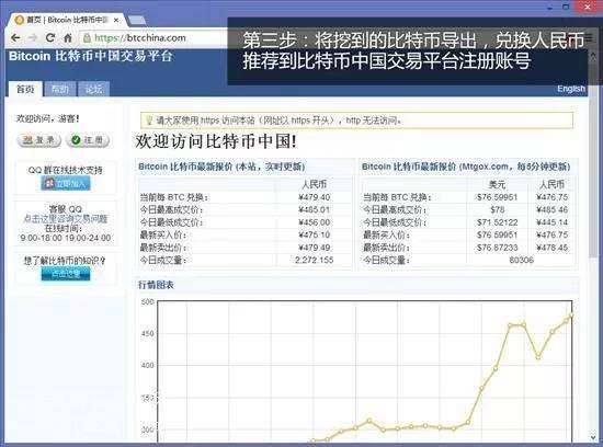 比特币挖矿全球耗电 比特币挖矿电力消耗量
