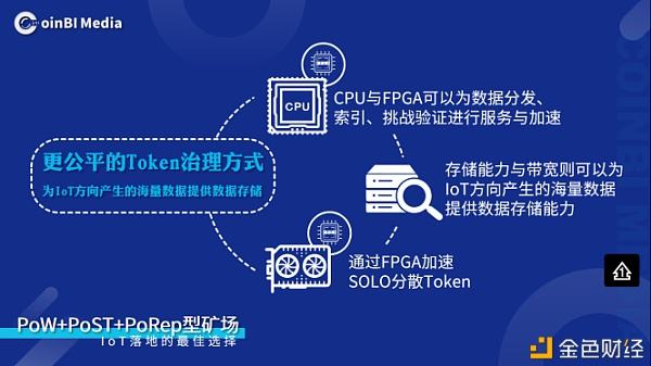 比特币交易共识机制 比特币交易共识机制是什么