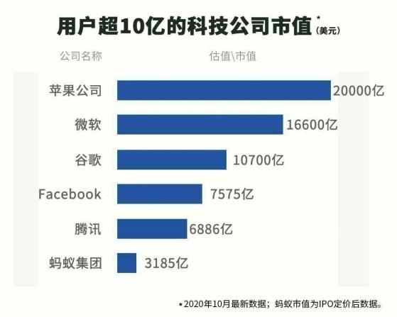 蚂蚁集团多少比特币 蚂蚁集团多少比特币可以买
