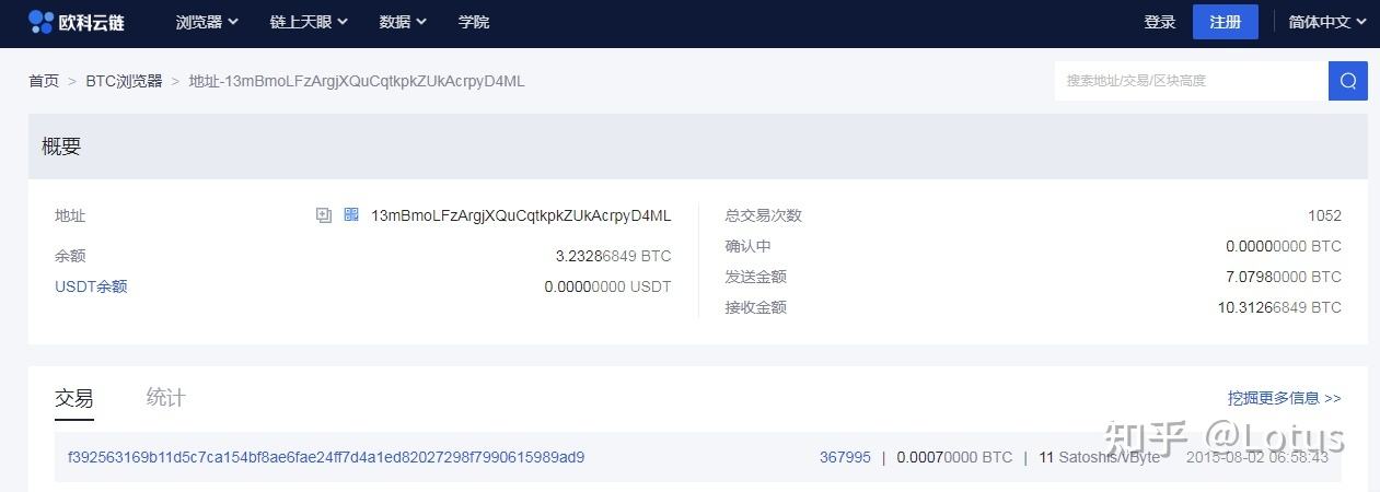 比特币私钥解密过程 比特币私钥解密过程图