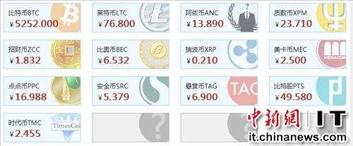 比特币多个收款地址 比特币多个收款地址怎么填