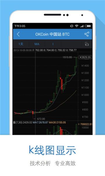360腾讯管家比特币 360腾讯管家比特币怎么用