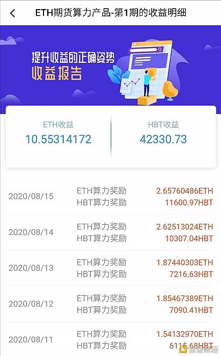 比特币午夜晚评的简单介绍