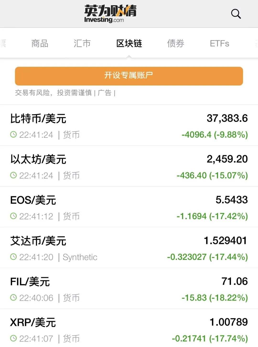 比特币交易金额图片 比特币交易金额图片真实