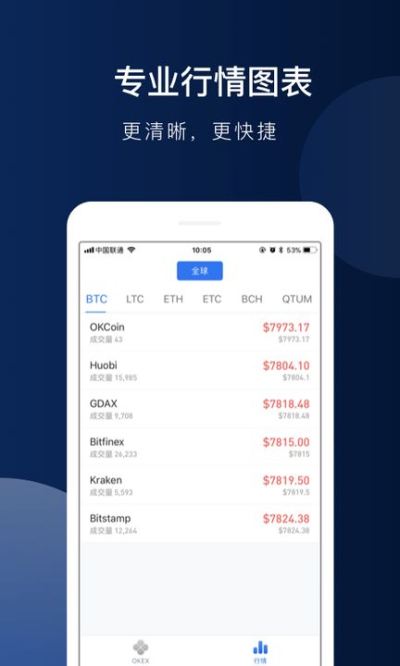 ai比特币软件下载 比特币app官方下载