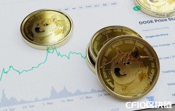 八佰比特币是多少 八佰比特币是多少美元