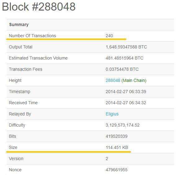 最多的比特币账户 全球比特币用户有多少