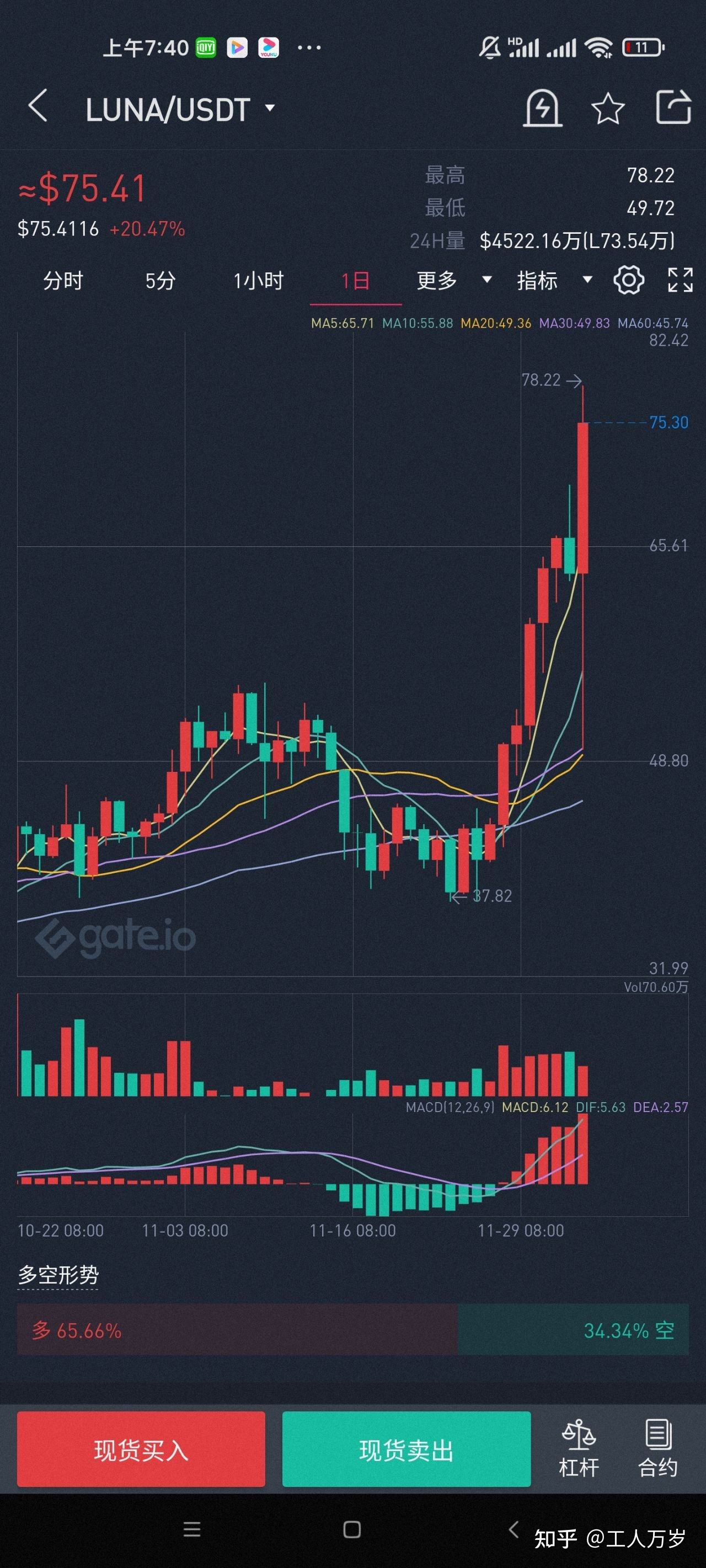 最贵比特币价格分类 最贵的比特币多少钱一个