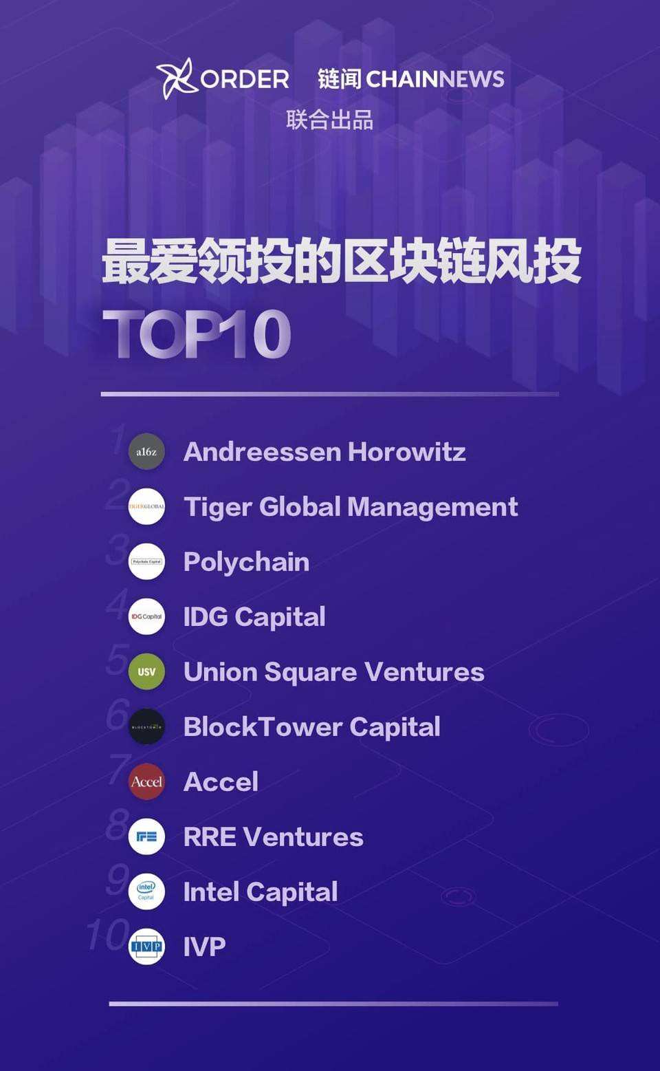 比特币推手哪个最好 中国最牛比特币操作者
