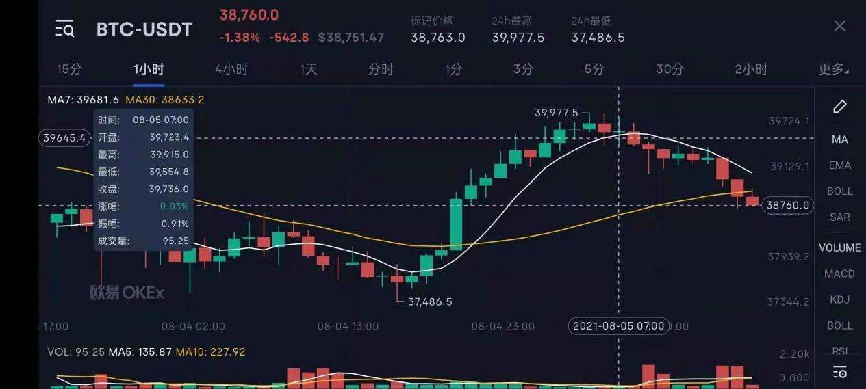 比特币生产力 比特币生产力是指什么