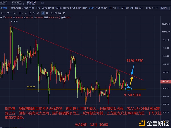关于老a解说比特币的信息
