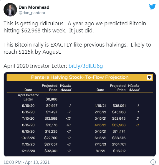比特币代表多少美金 一个比特币相当于多少美金