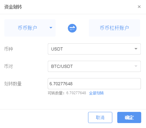 做空比特币规则 比特币的做空做多