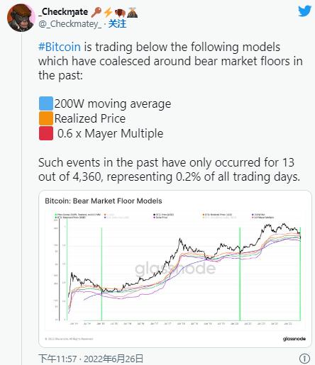 包含谷歌比特币最新数据的词条