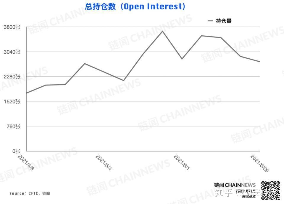 沃尔玛持仓比特币了吗 沃尔玛持仓比特币了吗现在