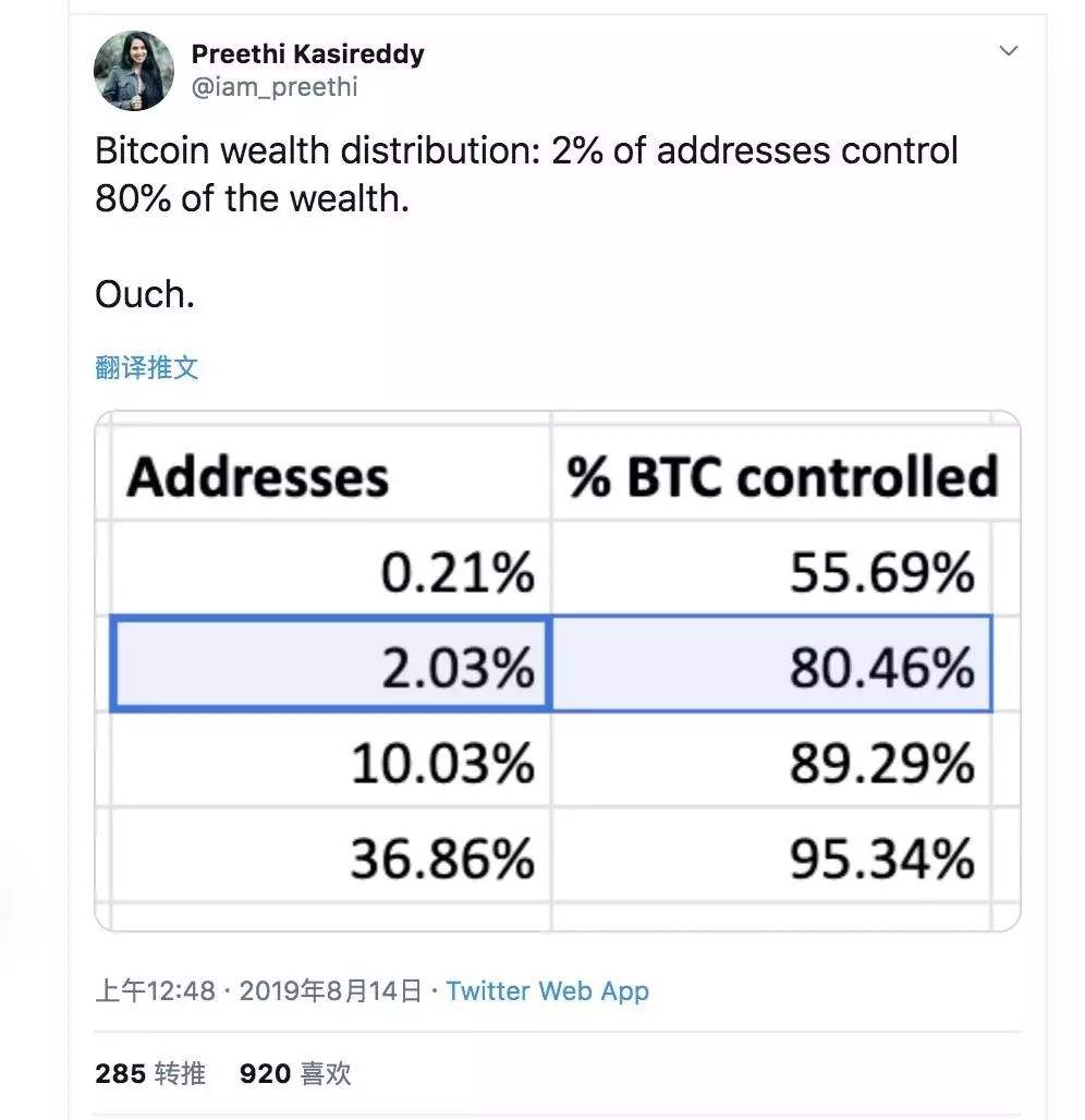 比特币属于其他资产 比特币属于其他资产嘛