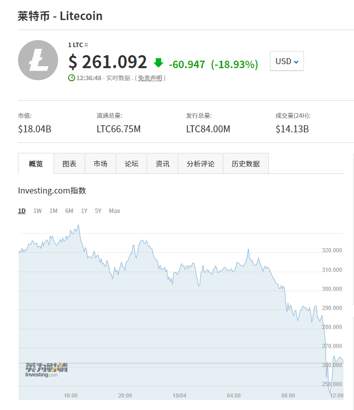 最近比特币爆仓 最近比特币爆仓图片