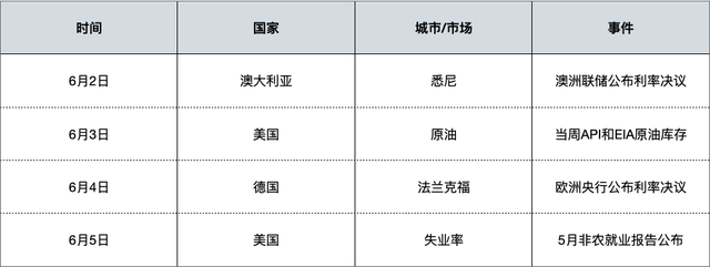 0602期比特币预测的简单介绍