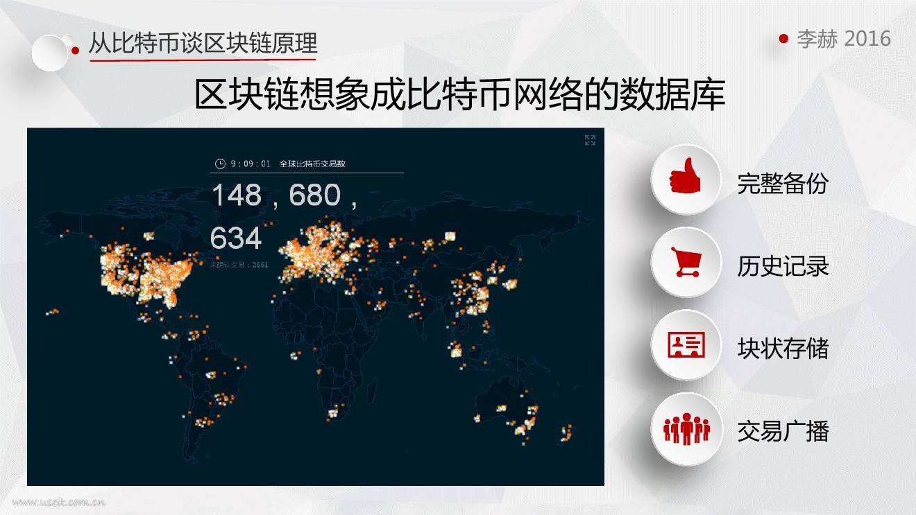 区块链发行比特币 区块链比特币是怎么发行的