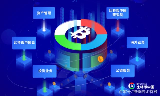 比特币芯片业 比特币相关行业